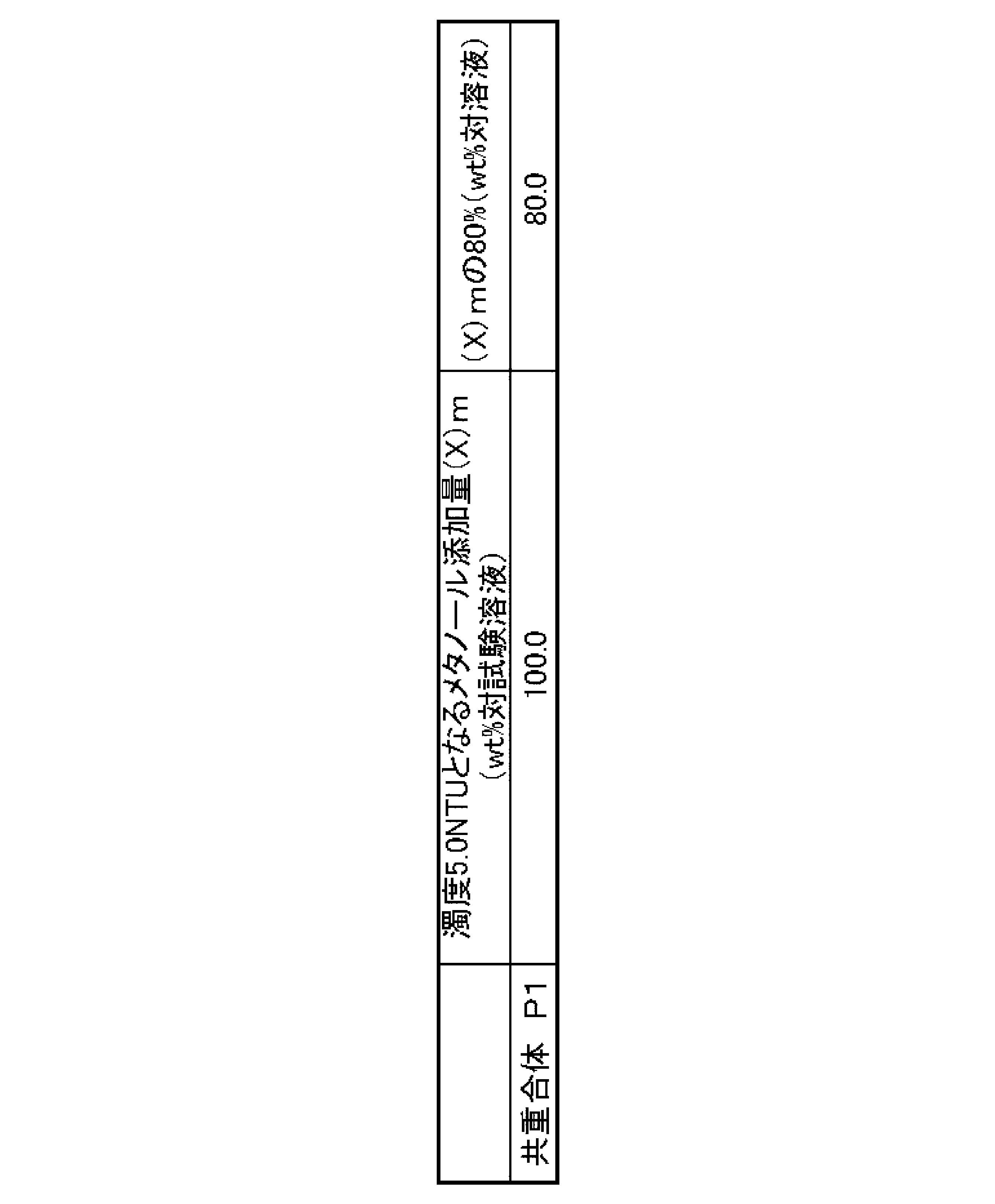 Figure JPOXMLDOC01-appb-T000022