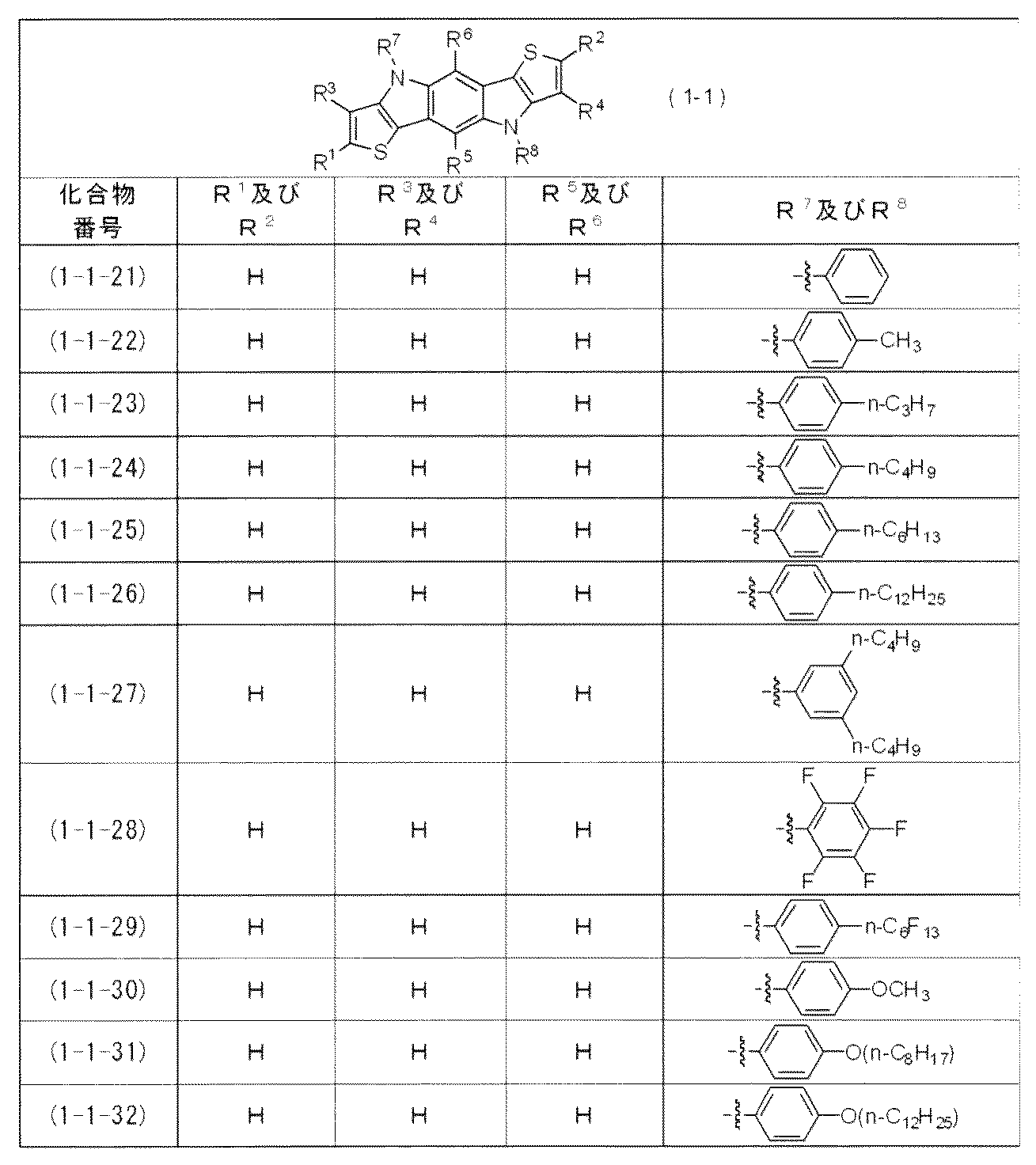 Figure JPOXMLDOC01-appb-T000010