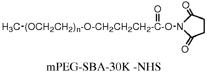 Figure imgb0306
