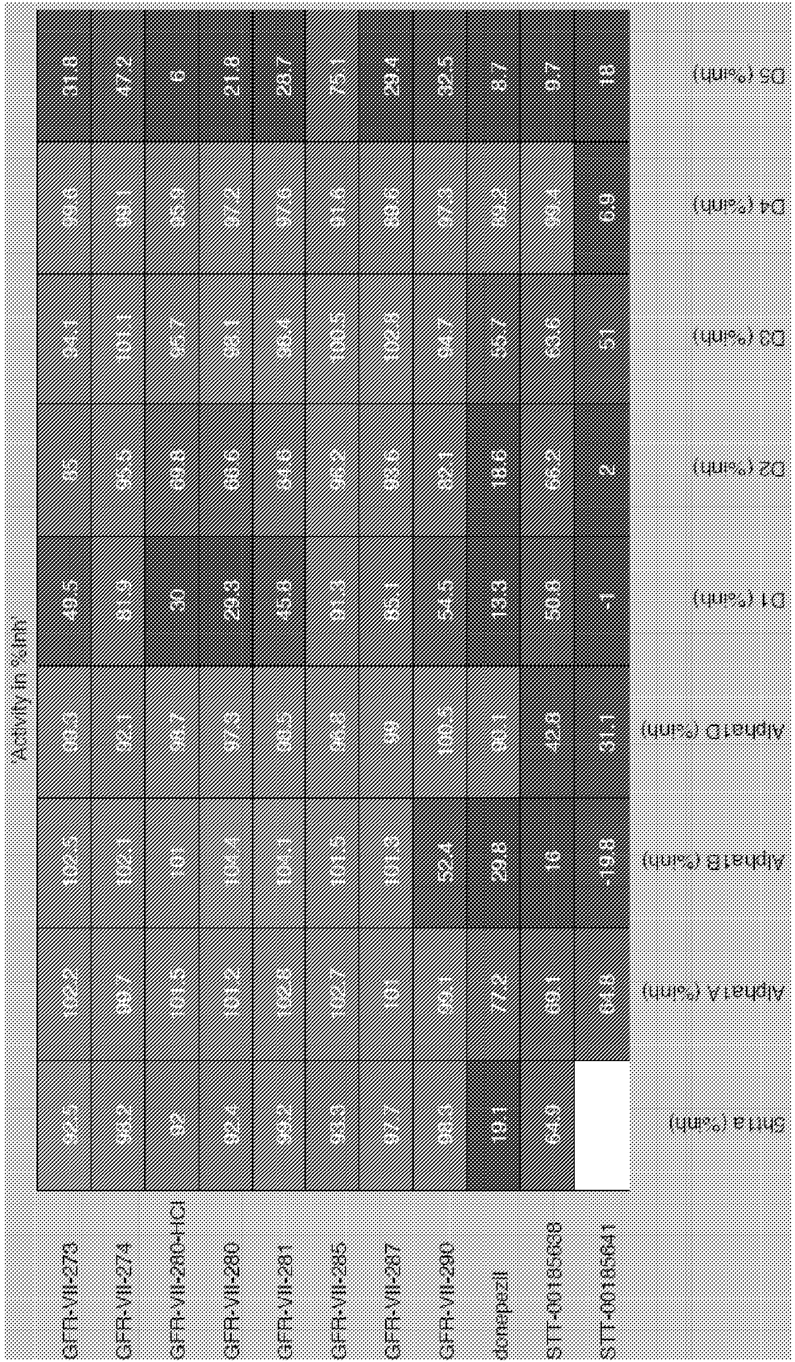 Figure imgb0042
