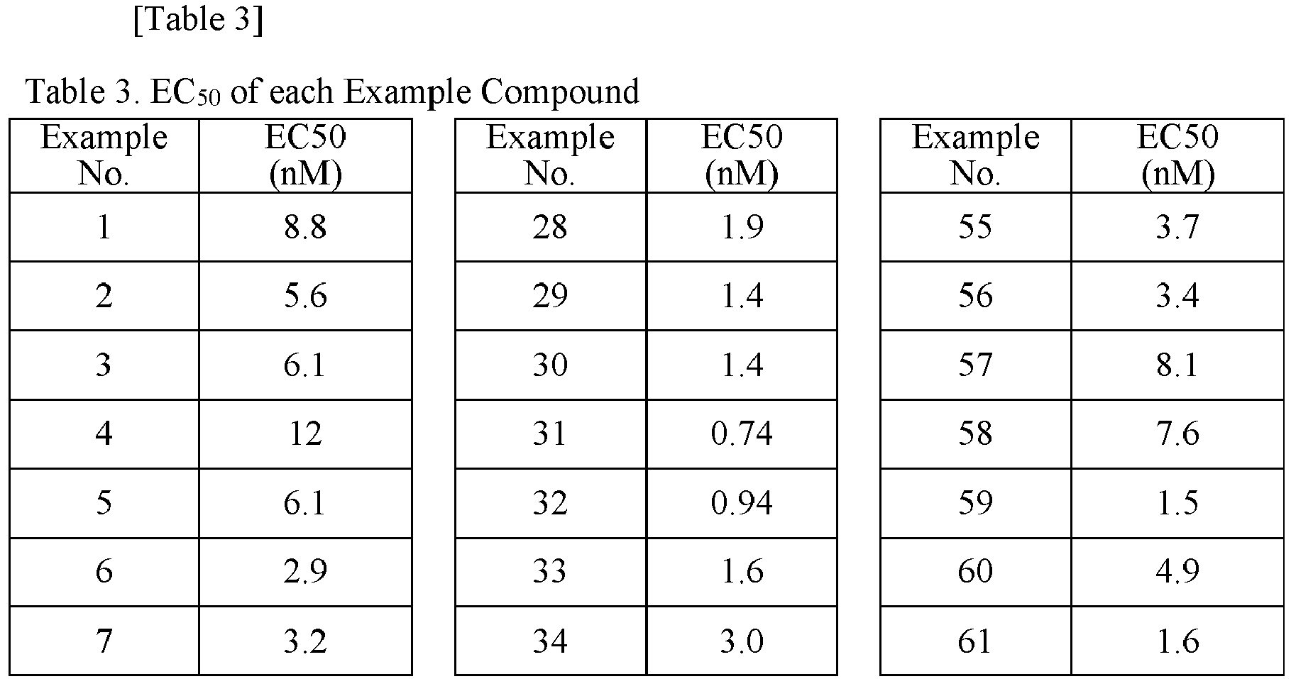 Figure imgb0149