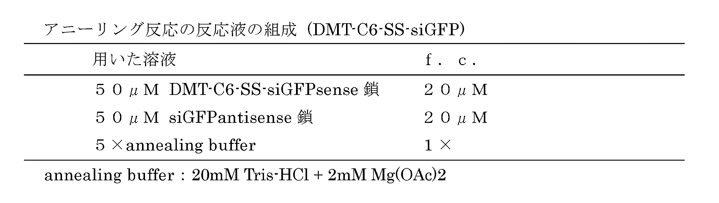 Figure JPOXMLDOC01-appb-T000004