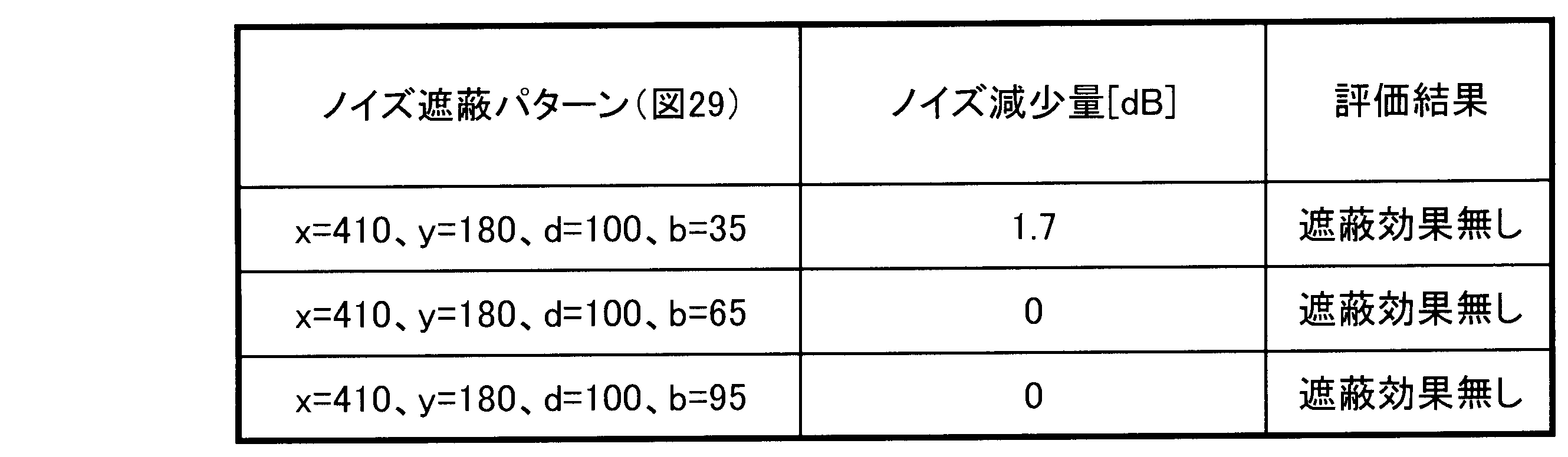 Figure JPOXMLDOC01-appb-T000034