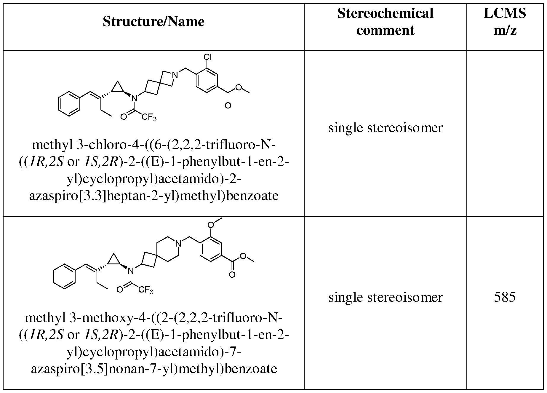 Figure imgf000234_0001