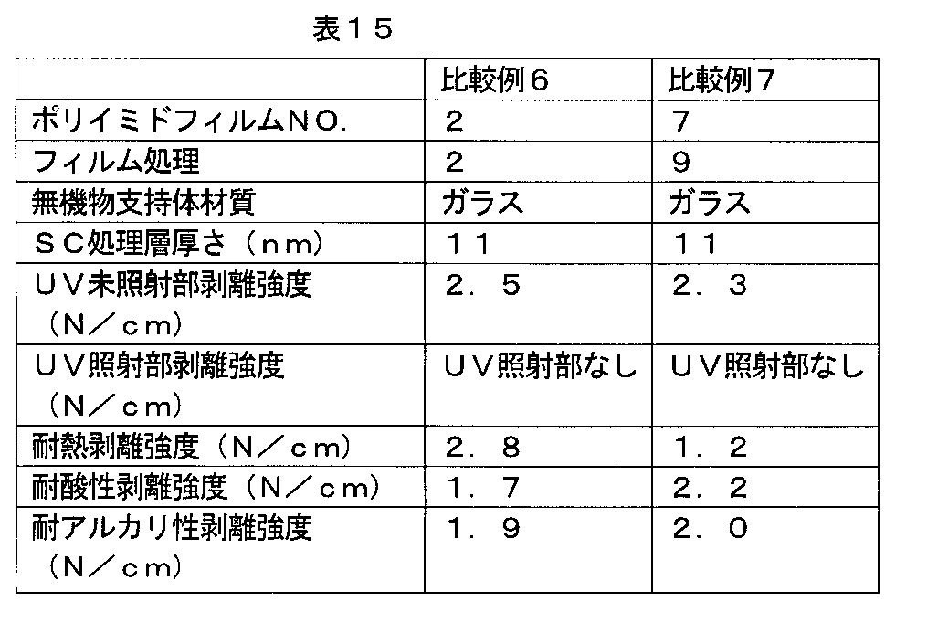 Figure JPOXMLDOC01-appb-T000015