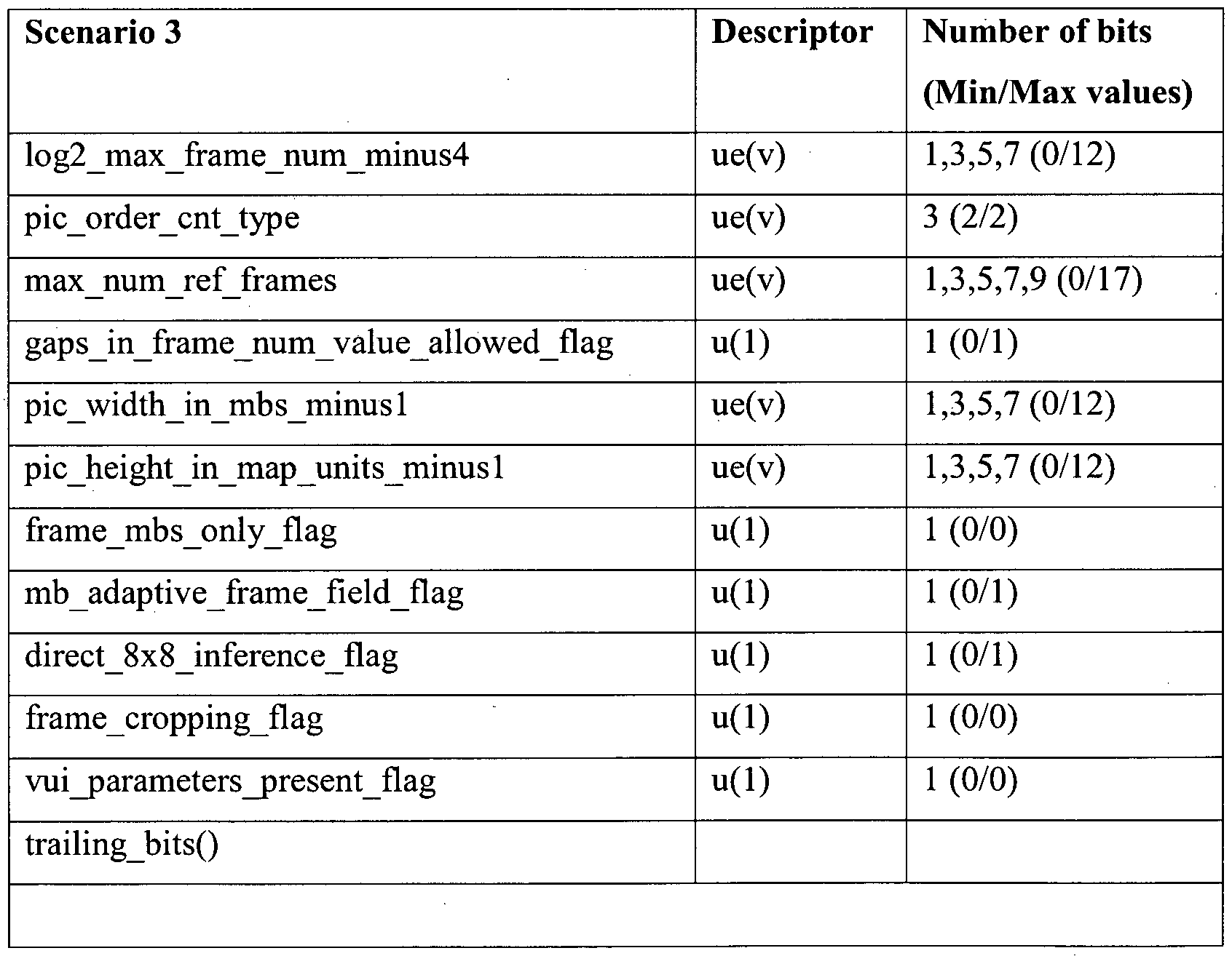 Figure imgf000035_0001