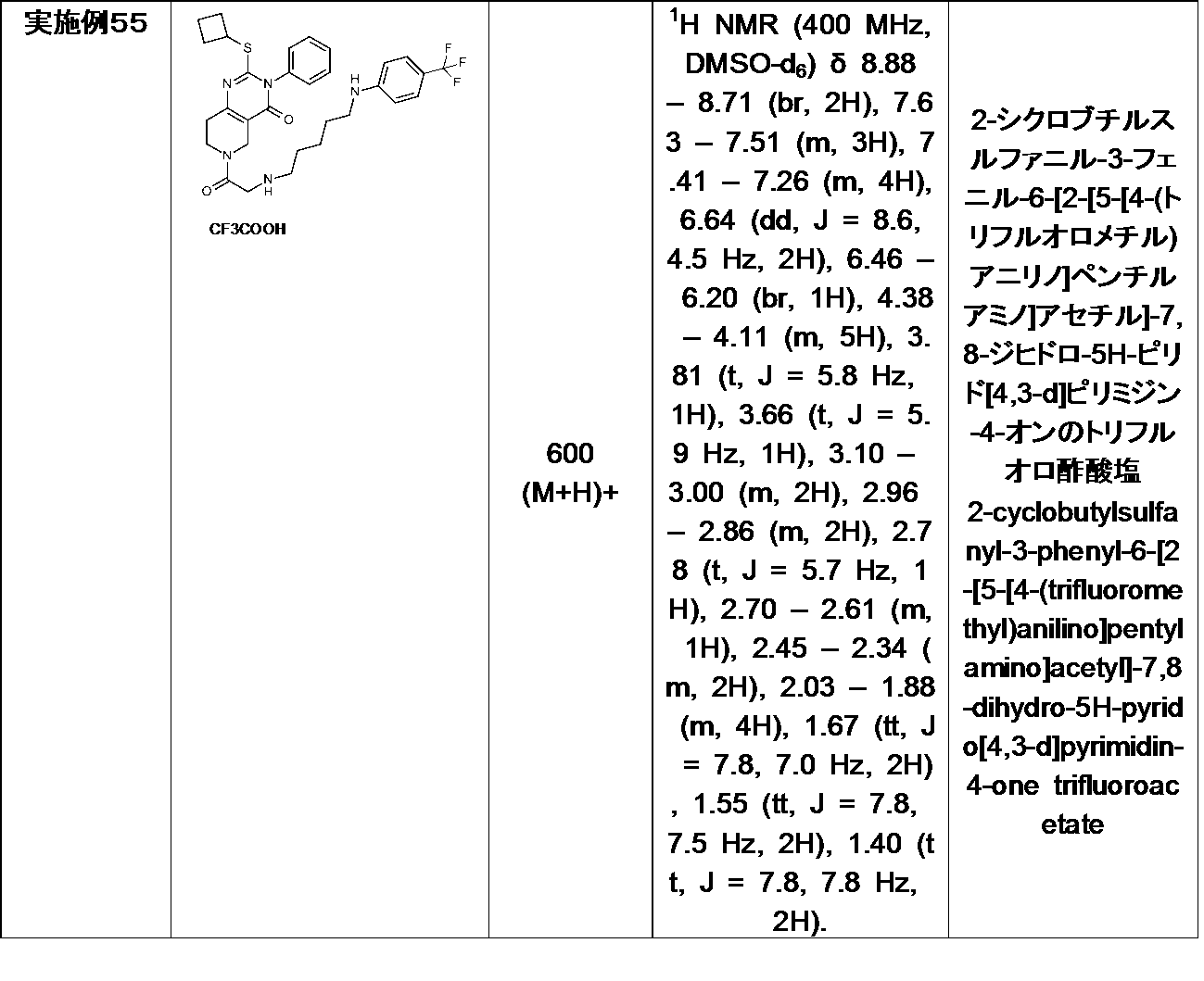 Figure JPOXMLDOC01-appb-I000076