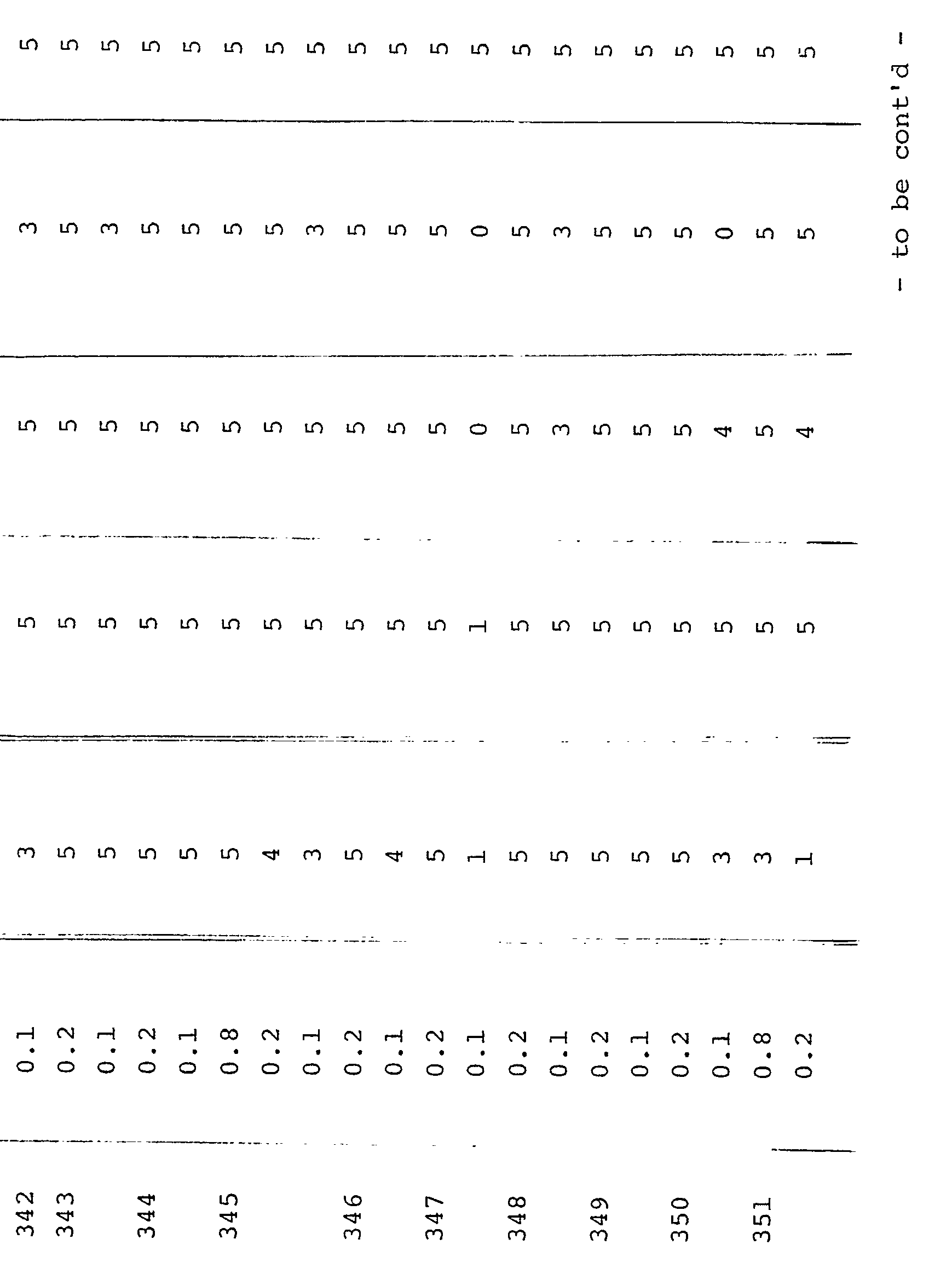 Figure imgb0105