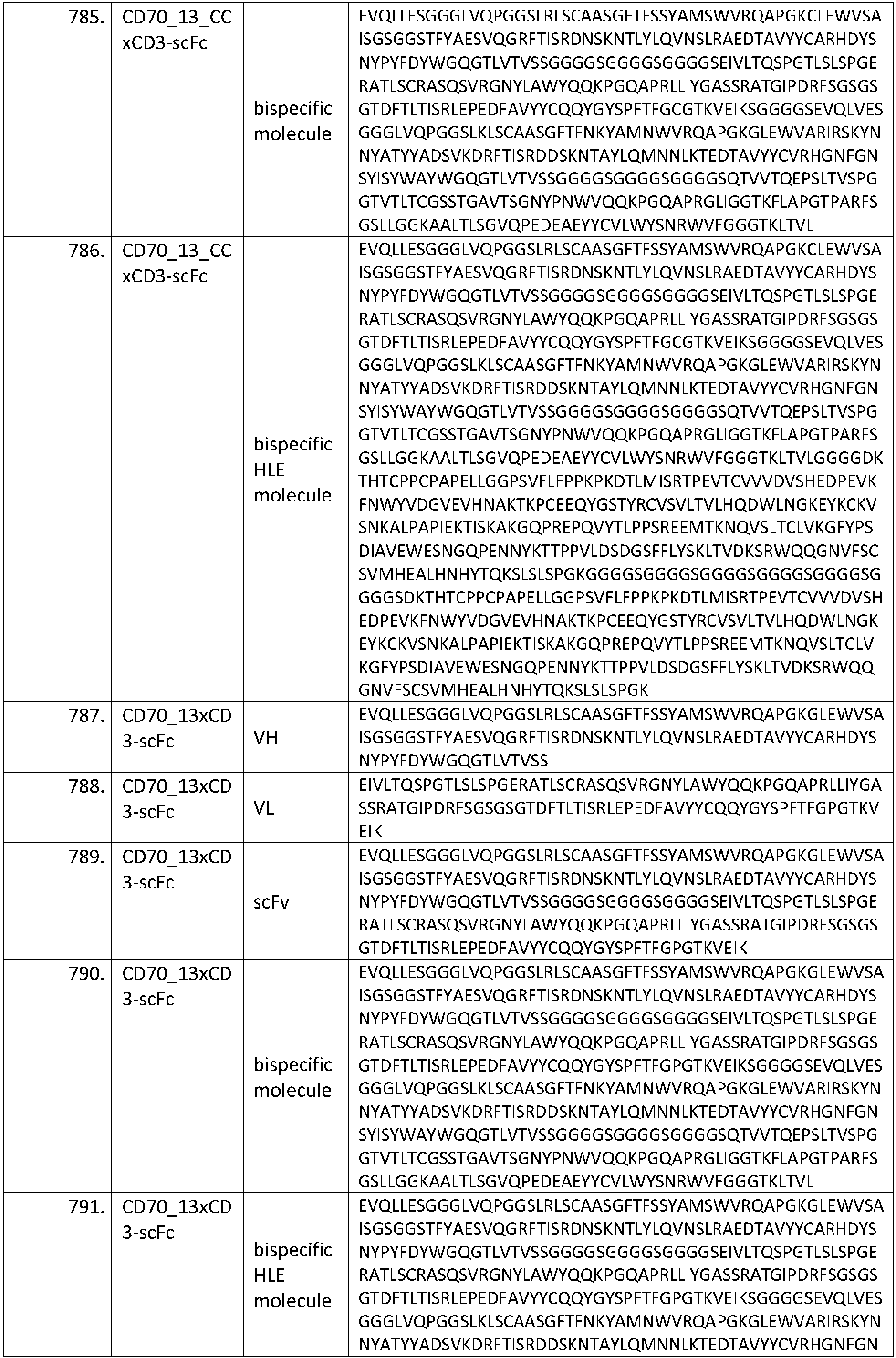 Figure imgb0105