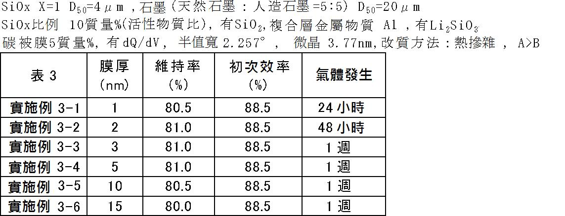 Figure 02_image005