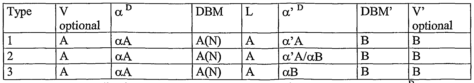 Figure imgf000026_0001