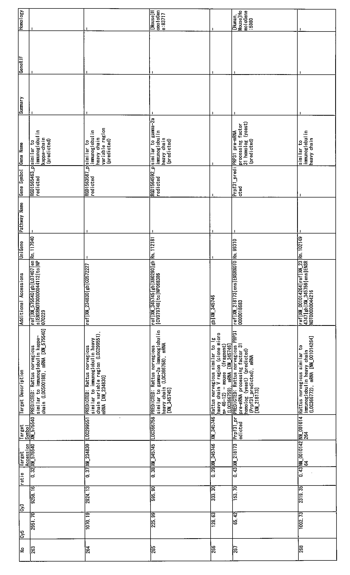 Figure JPOXMLDOC01-appb-I000132