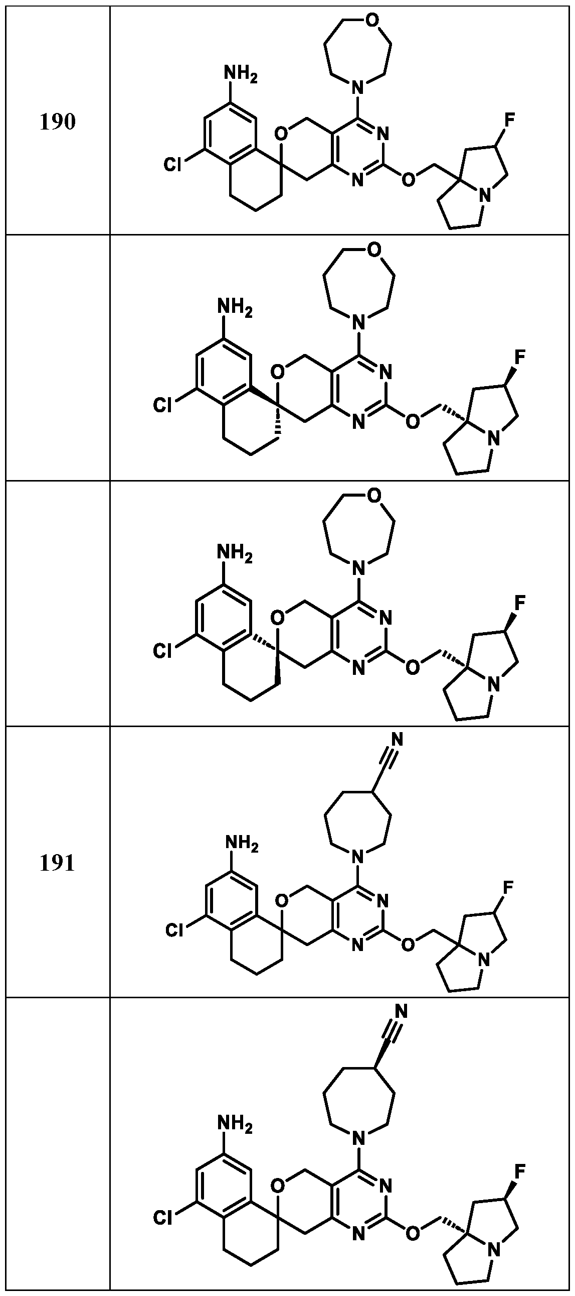 Figure imgf000160_0001