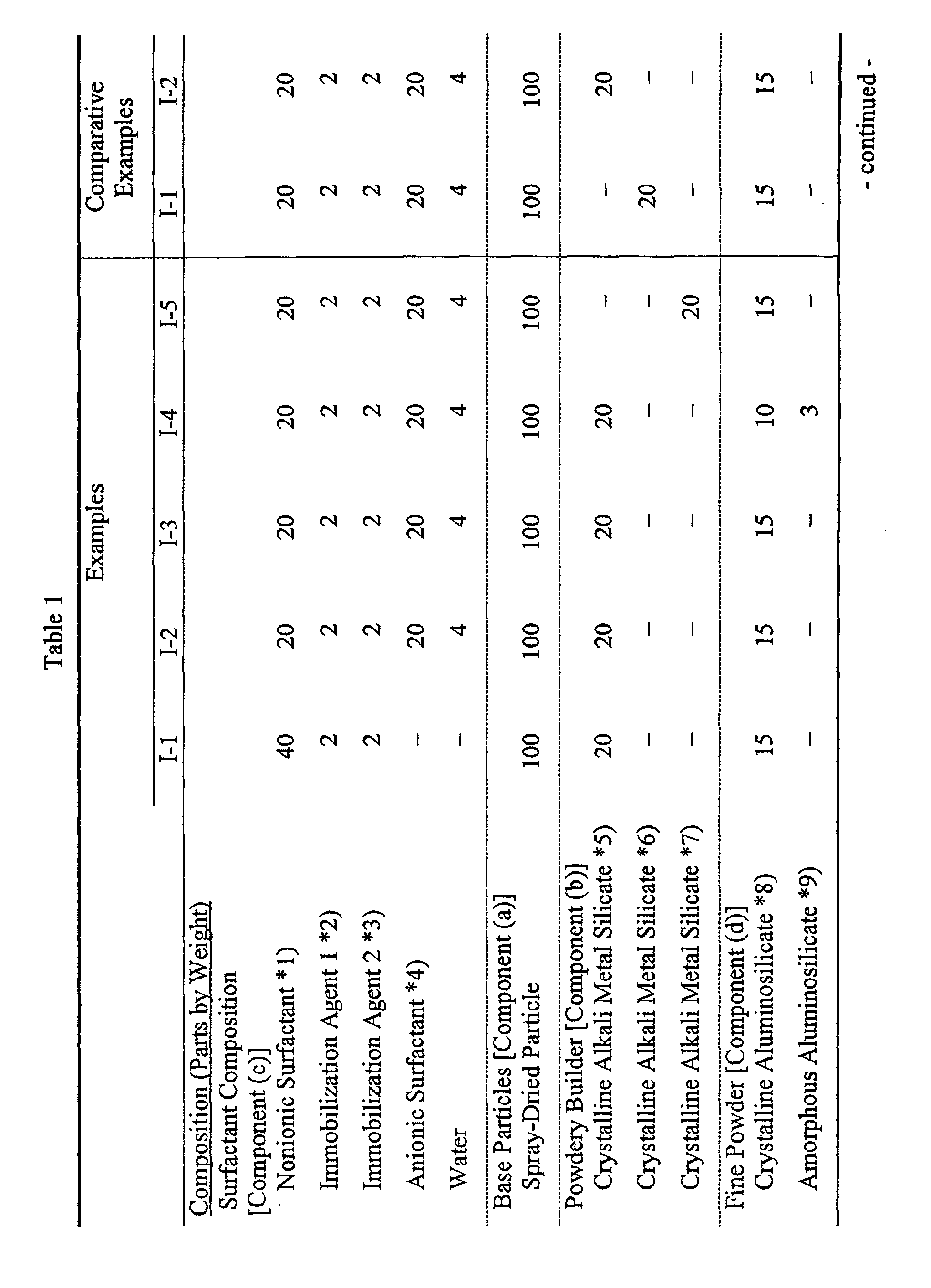 Figure 00420001