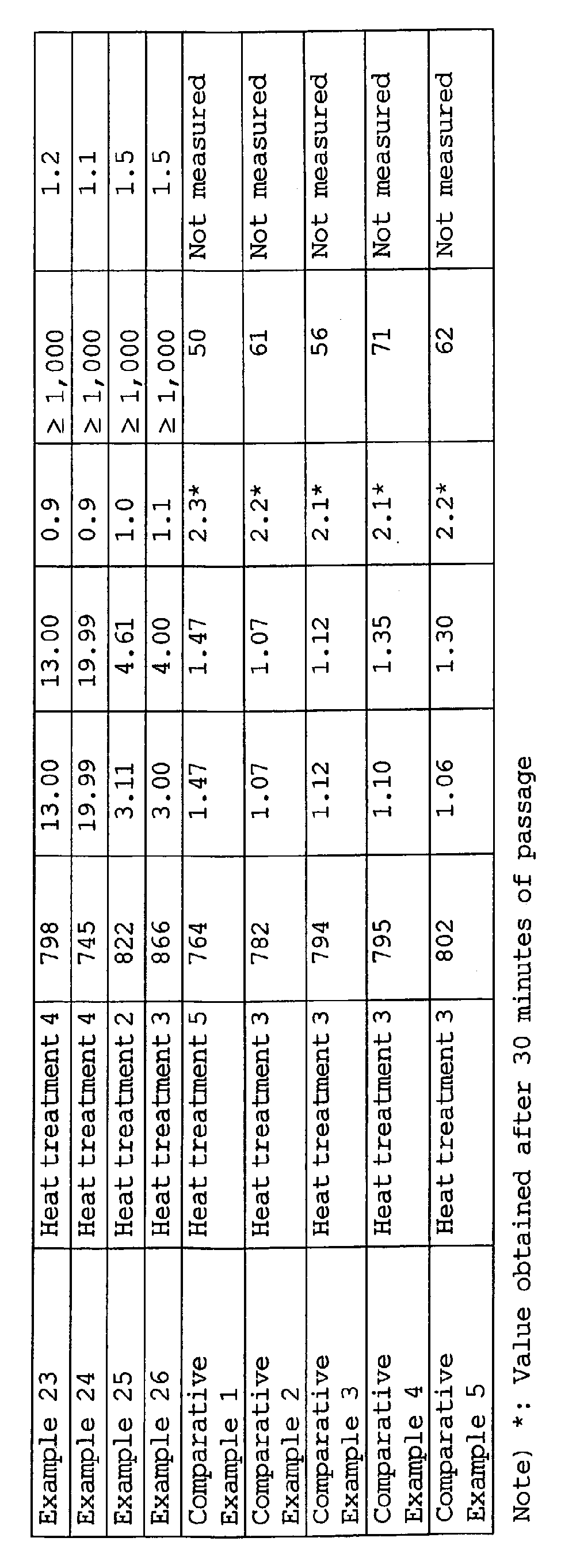 Figure 00320001