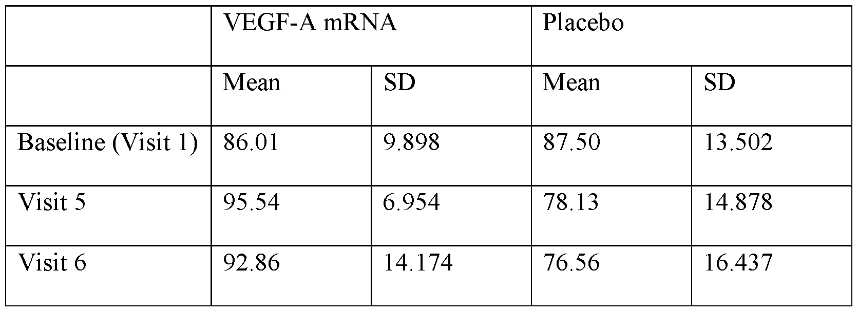 Figure imgf000054_0002