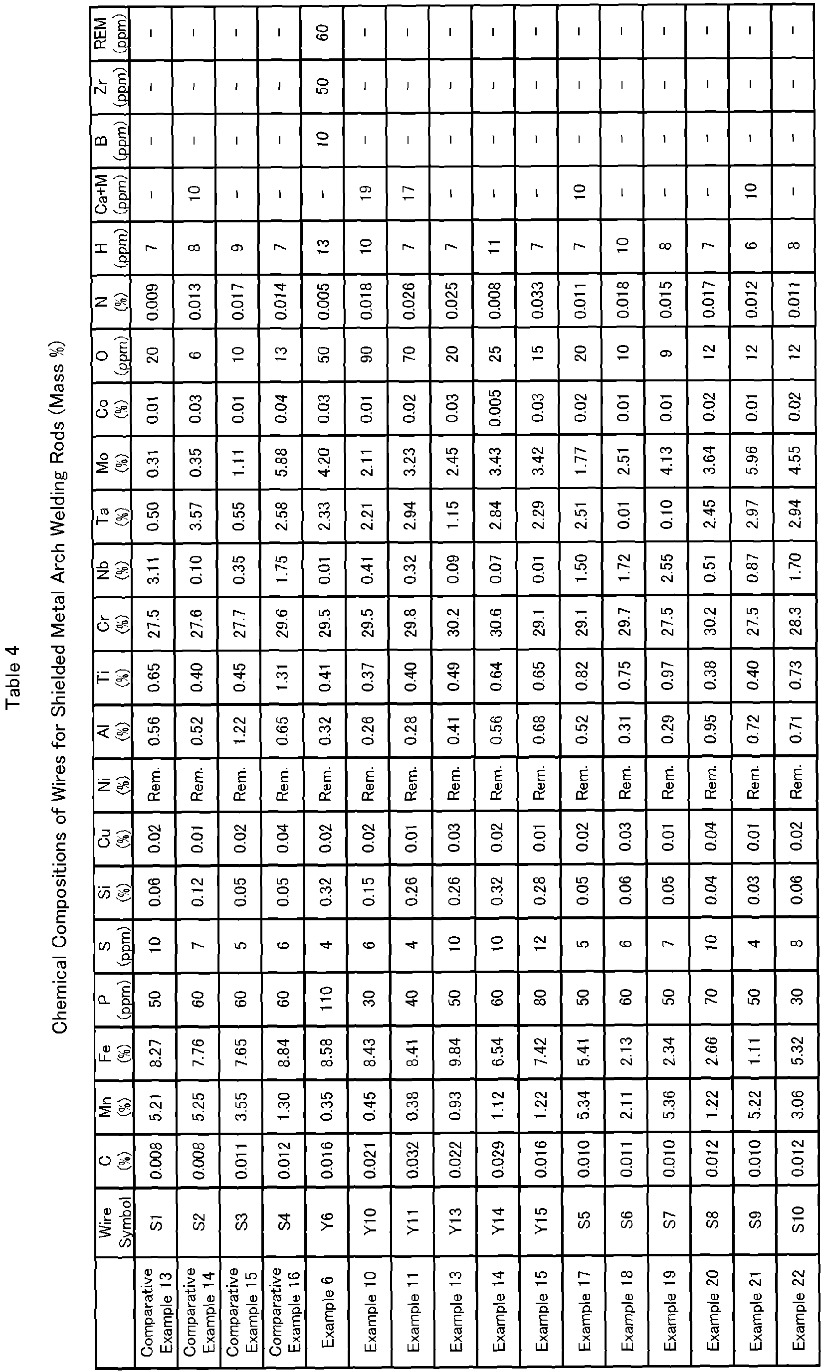 Figure imgb0010