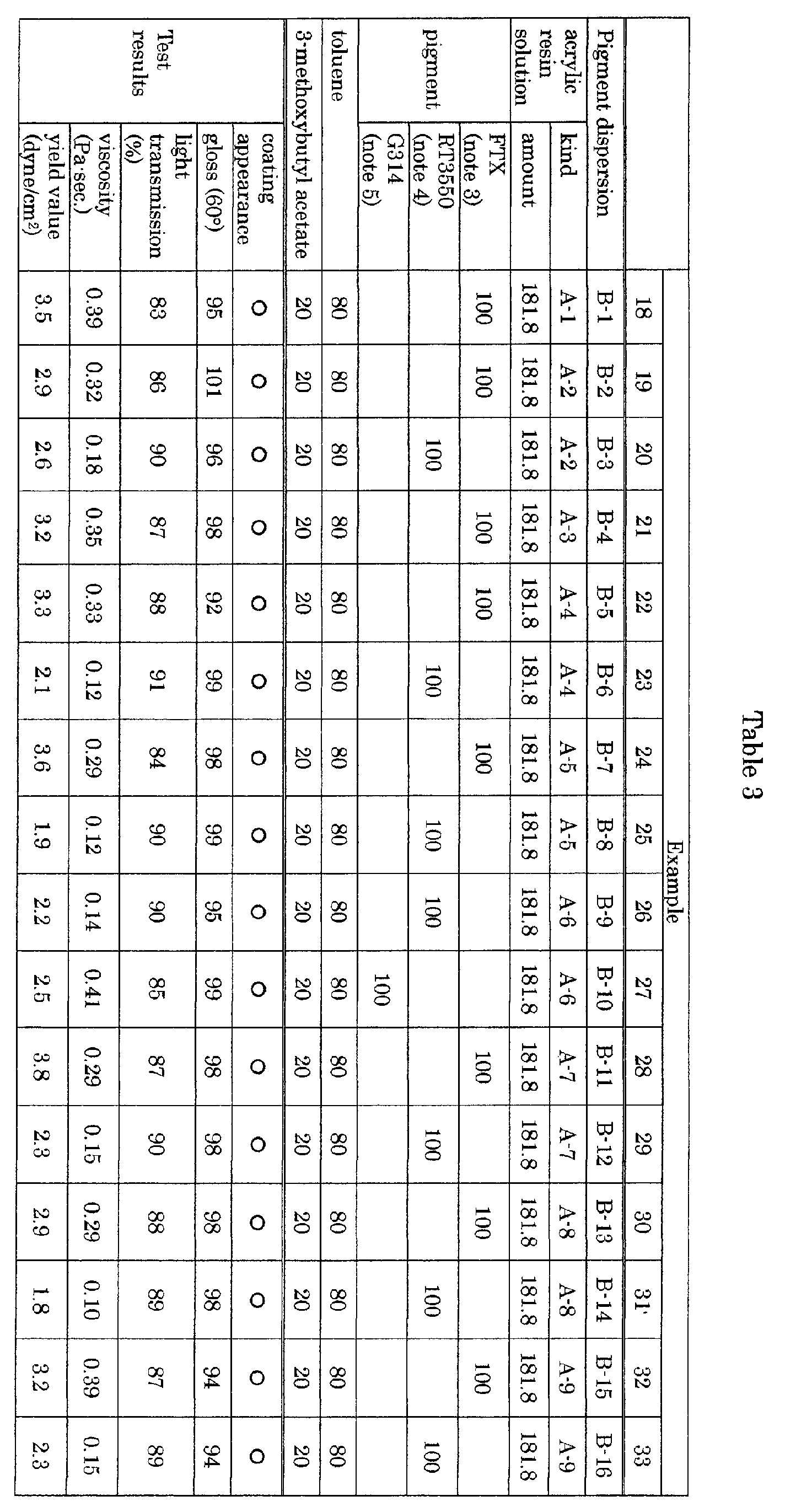 Figure 00340001