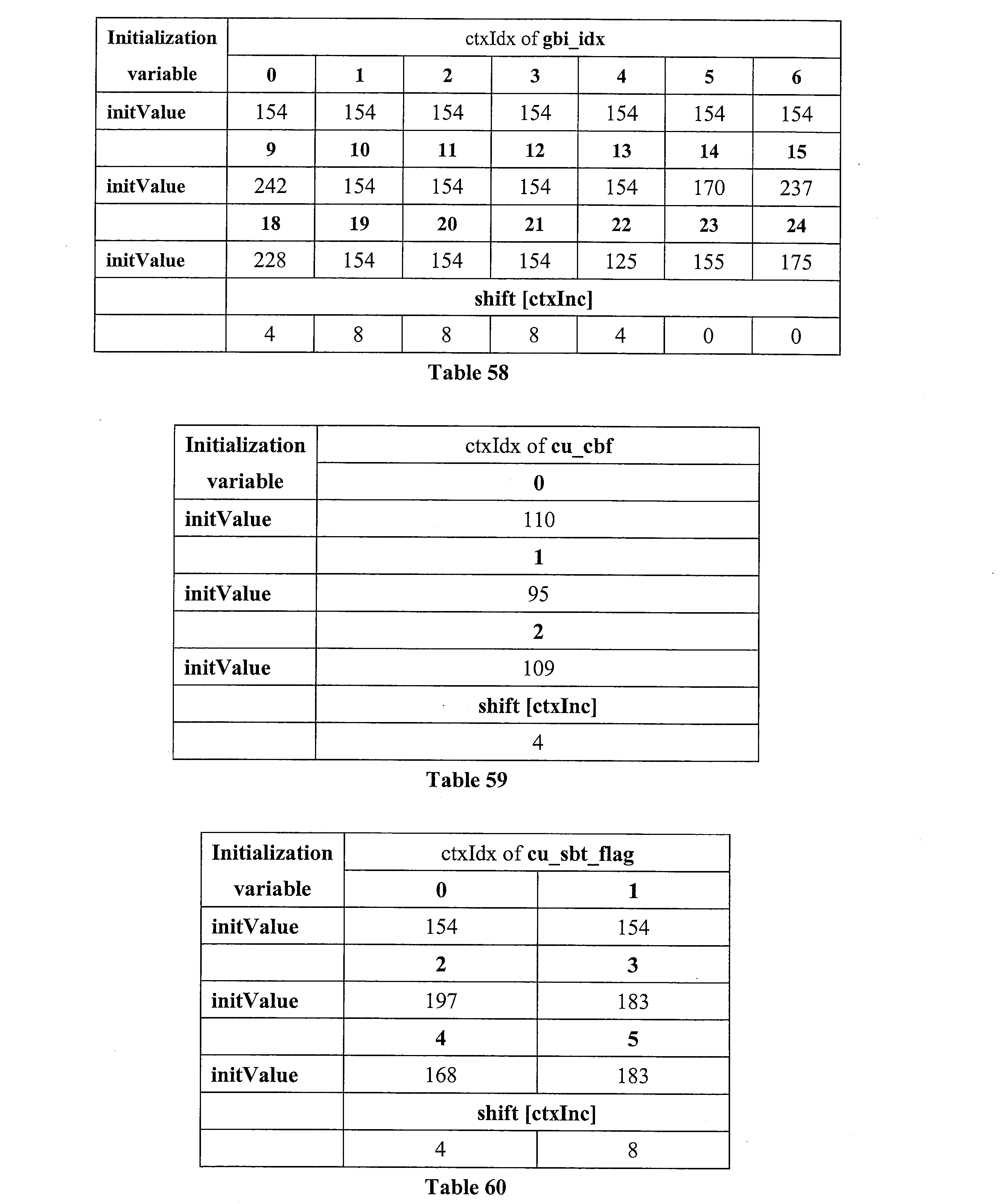 Figure JPOXMLDOC01-appb-I000144