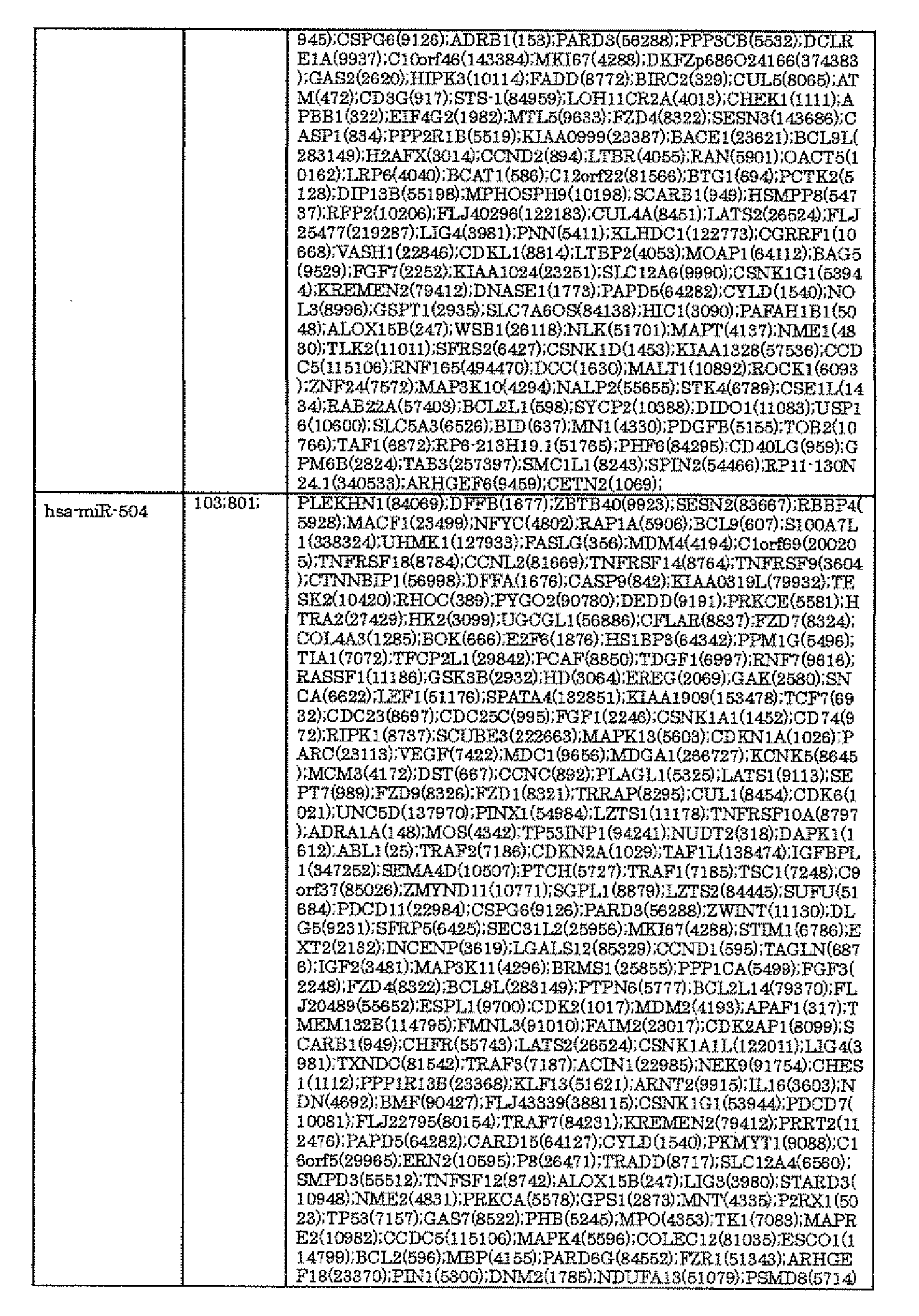 Figure imgb0145
