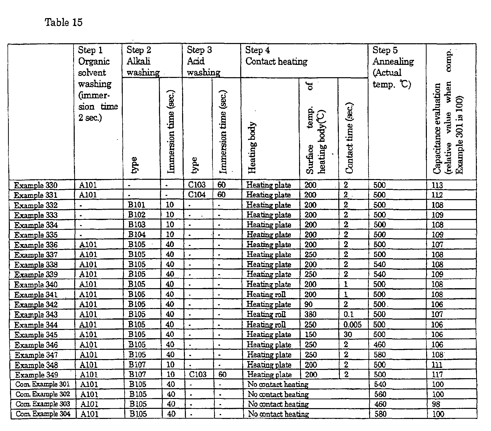 Figure 00800001