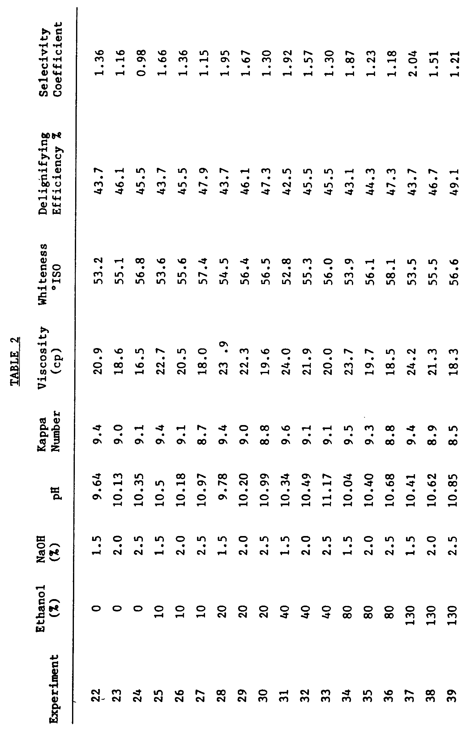 Figure imgb0003