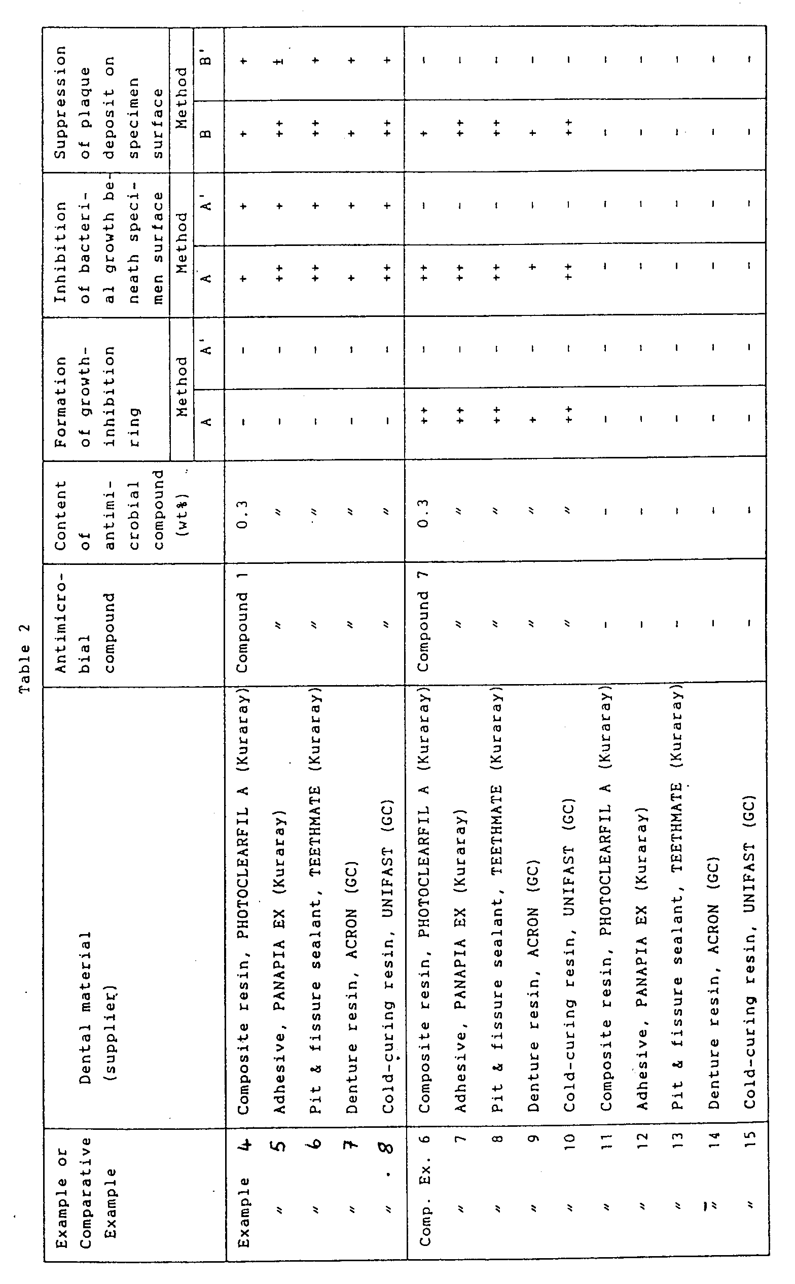 Figure 00270001