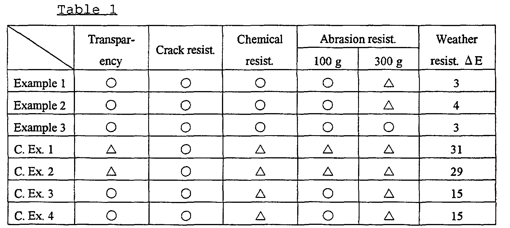 Figure 00390001