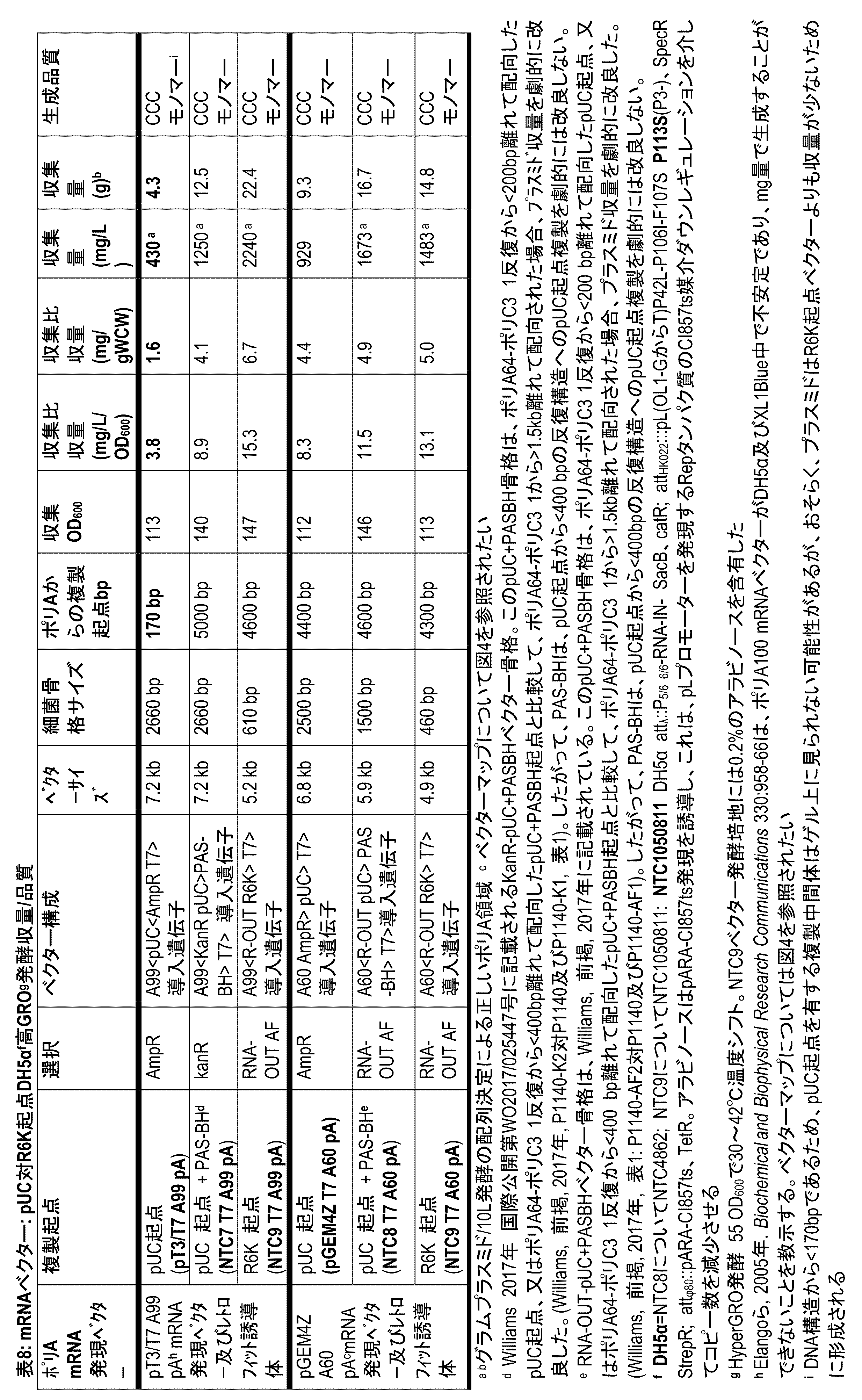 Figure 0007520719000008