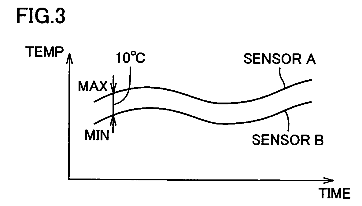 Figure 00000001