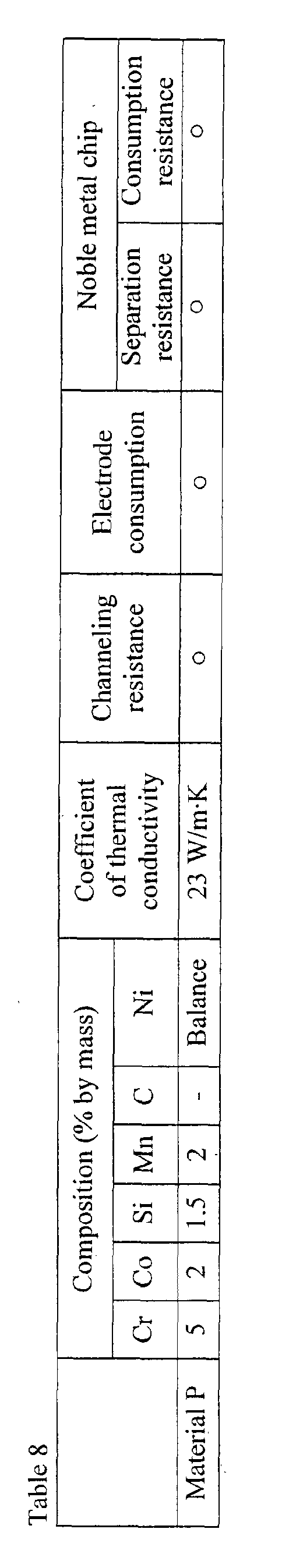 Figure 00400004