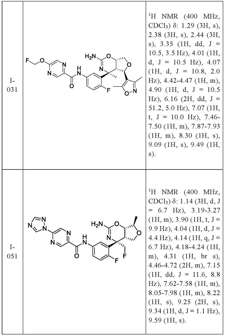 Figure JPOXMLDOC01-appb-T000063