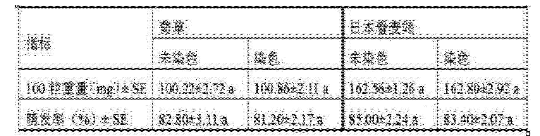 Figure CN102523785AD00051