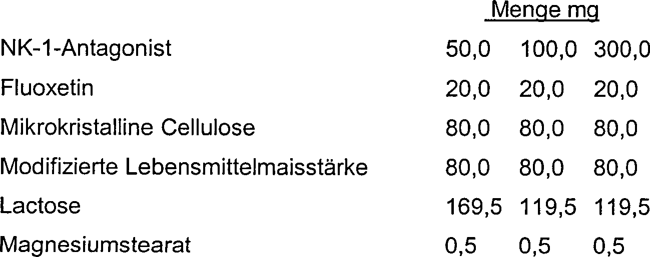Dating jemand mit saisonaler affektiver Störung