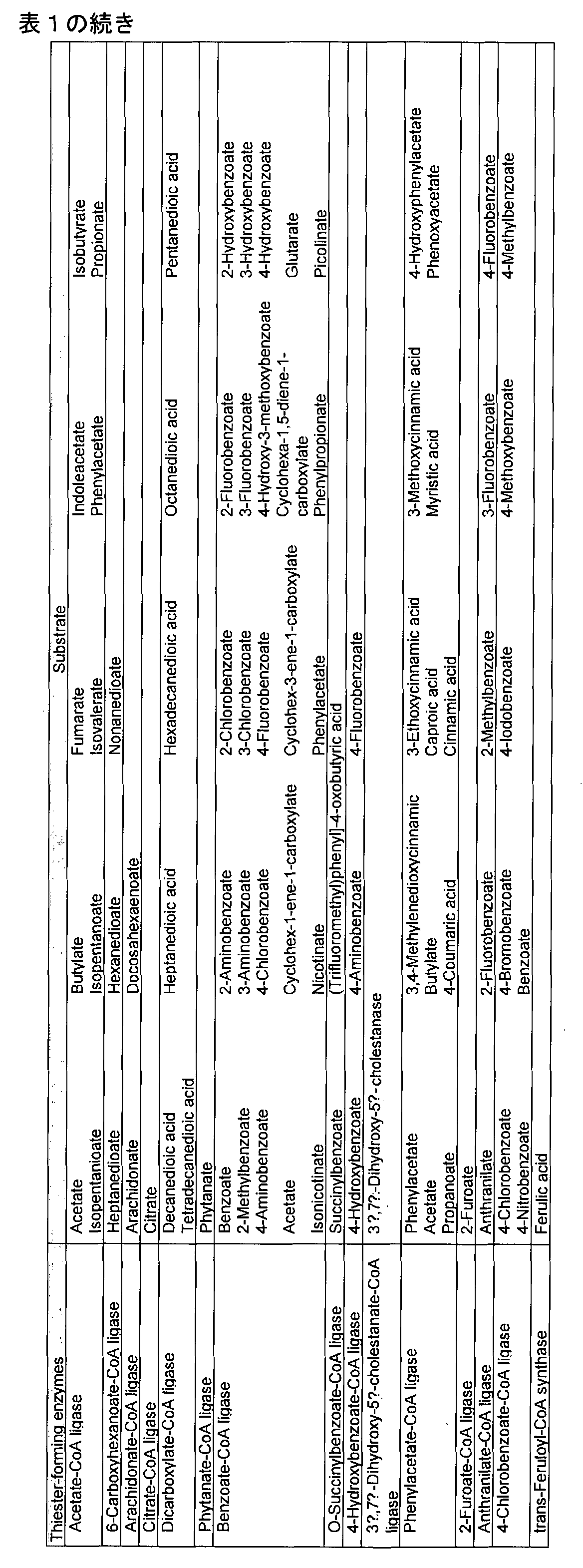 Figure WO-DOC-TABLE-1a