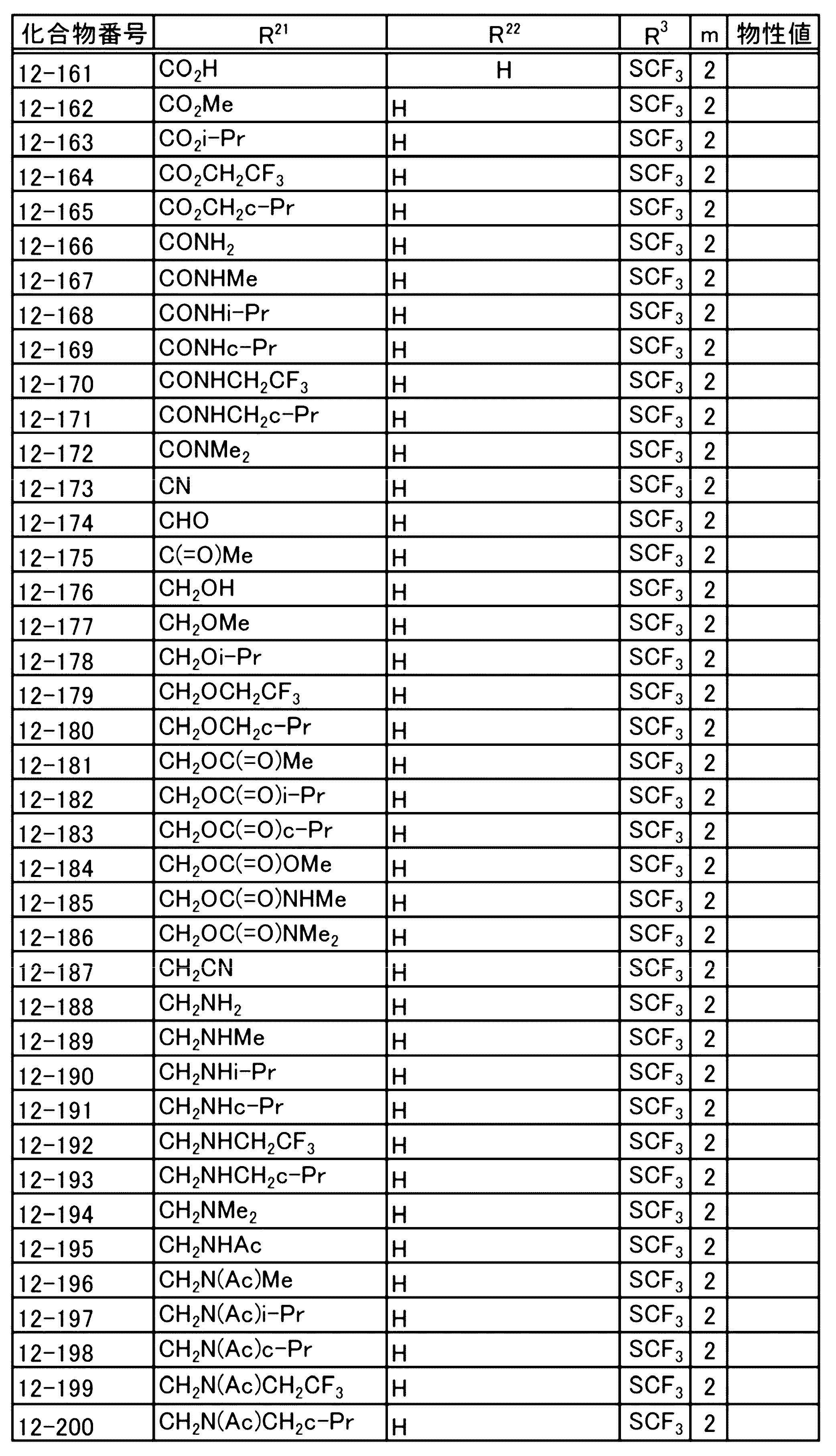 Figure JPOXMLDOC01-appb-T000060