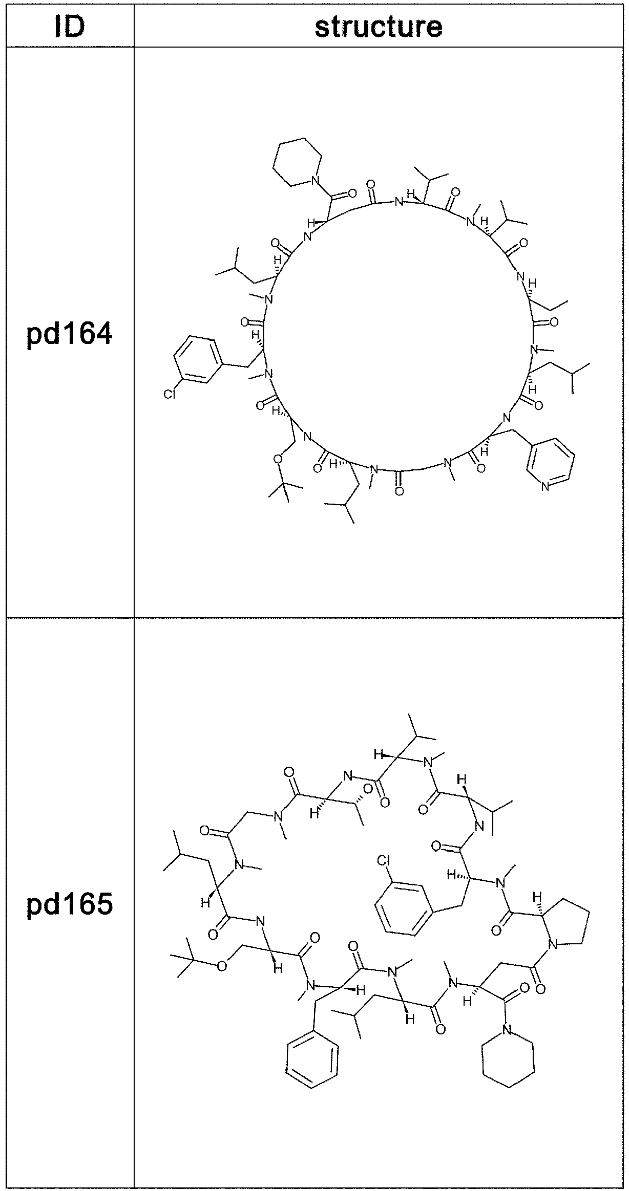 Figure imgb0891
