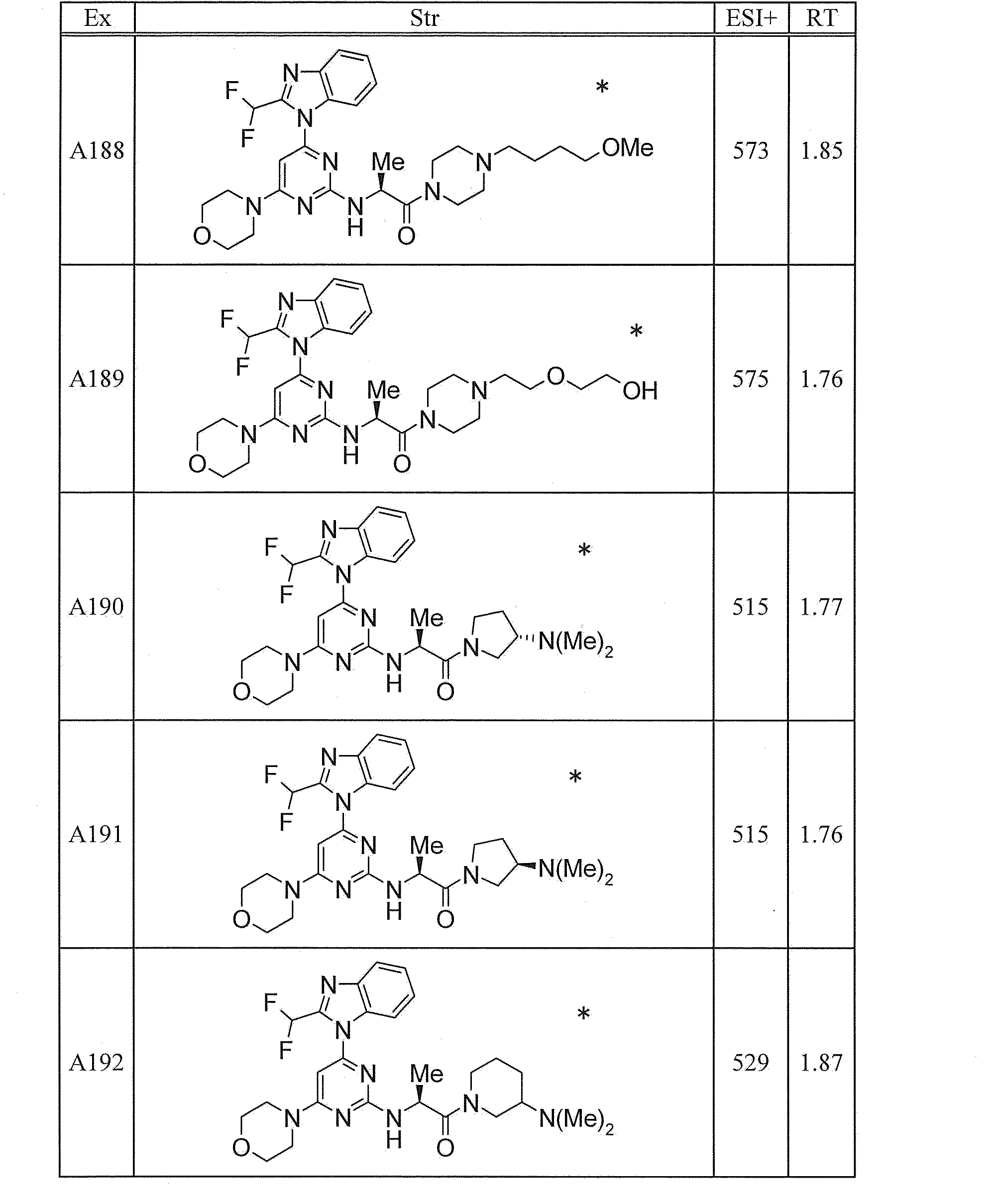 Figure JPOXMLDOC01-appb-T000212