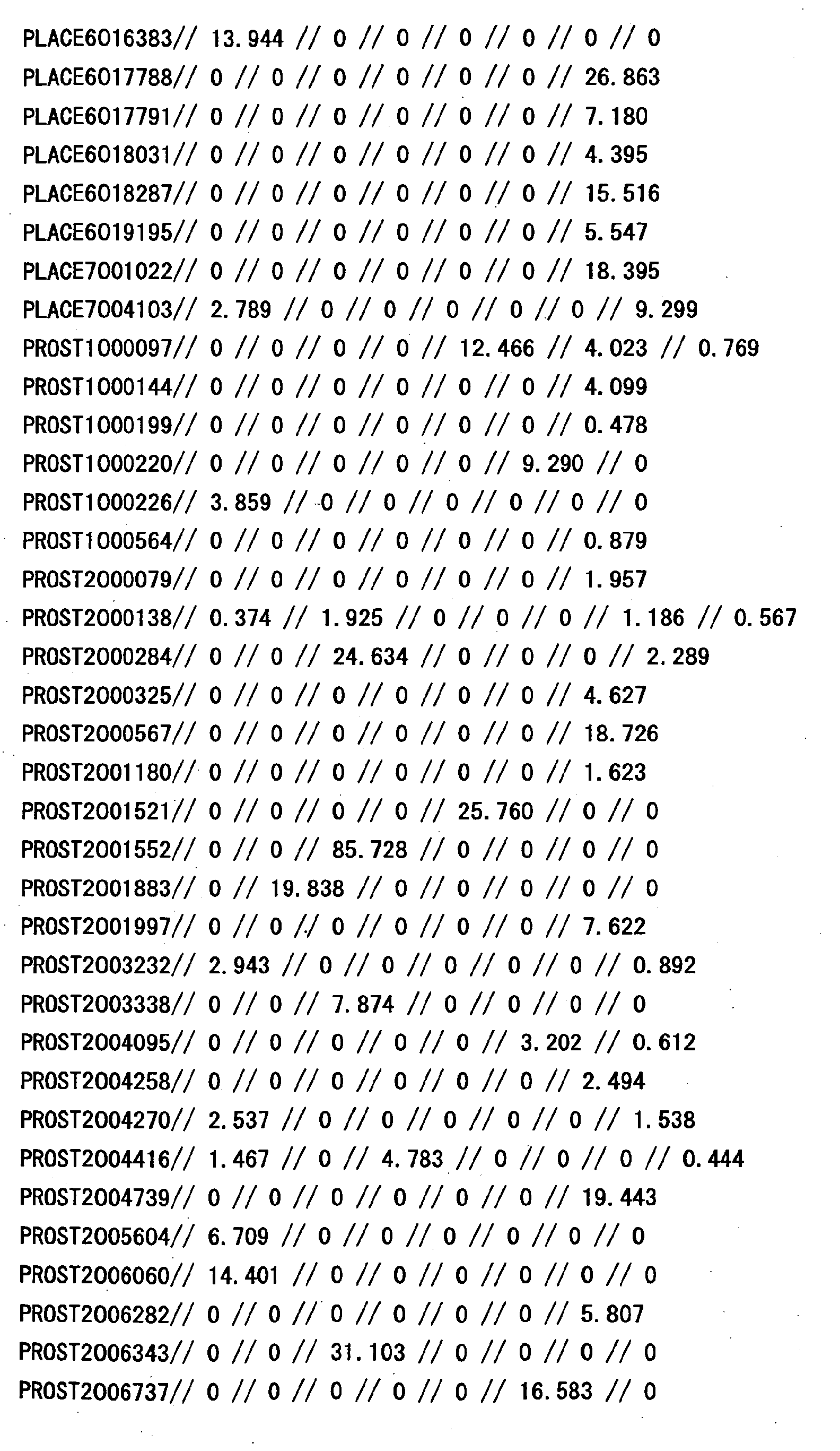 Figure 31060001