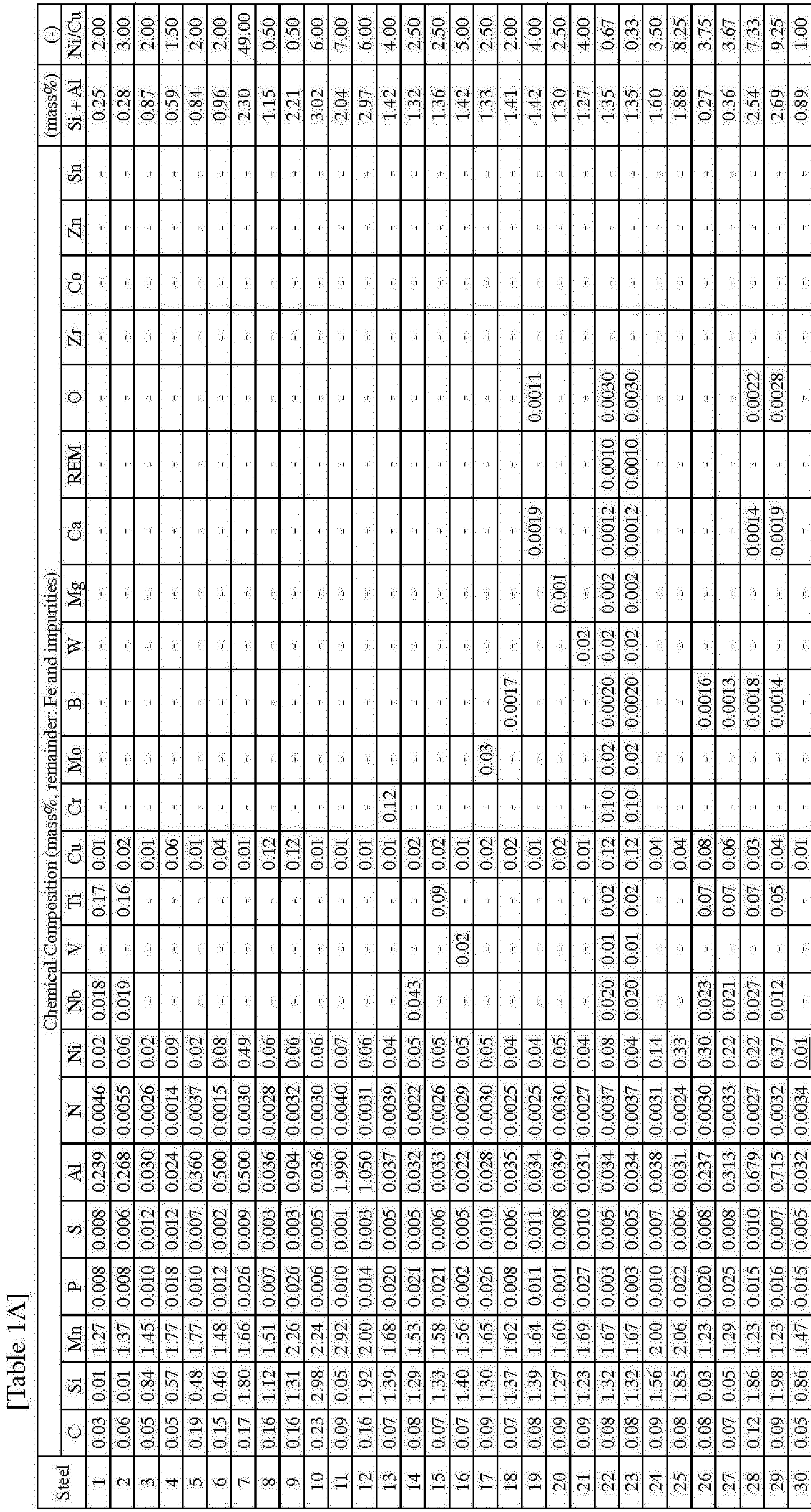 Figure imgb0001