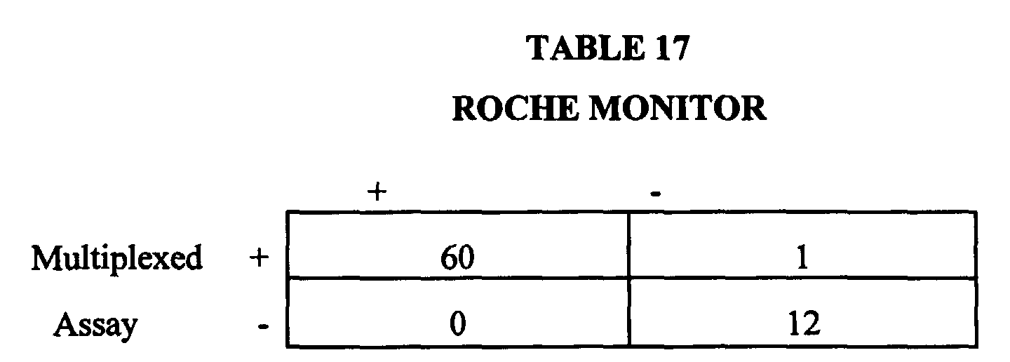 Figure 00360001