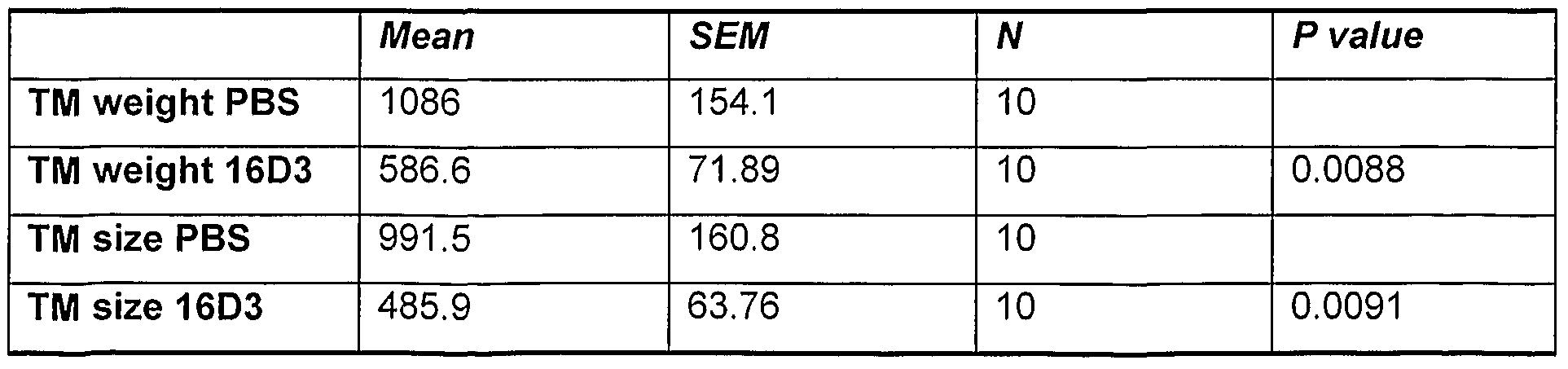 Figure imgf000036_0001
