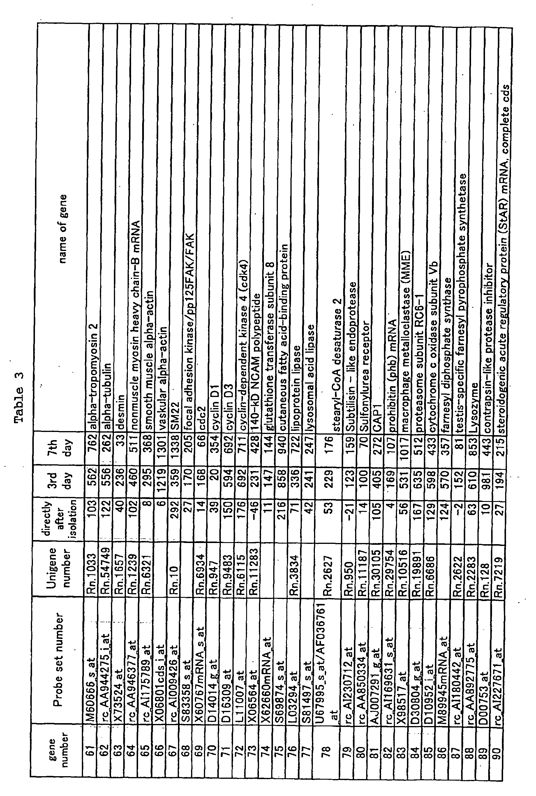 Figure 00290001