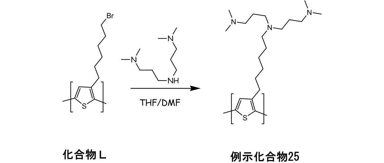 Figure JPOXMLDOC01-appb-C000043