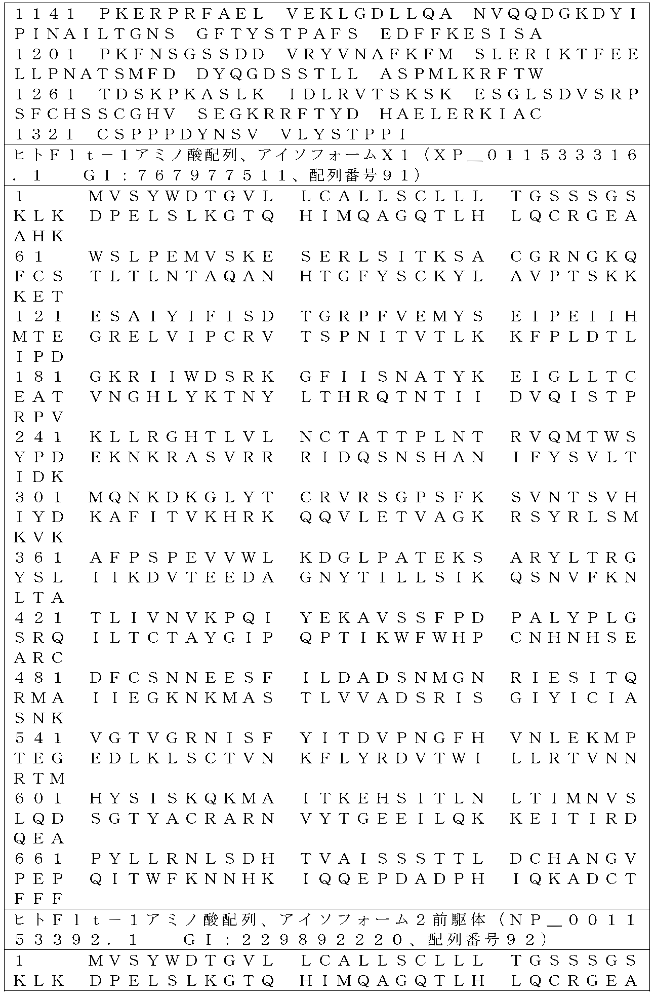 Figure 2022040124000034