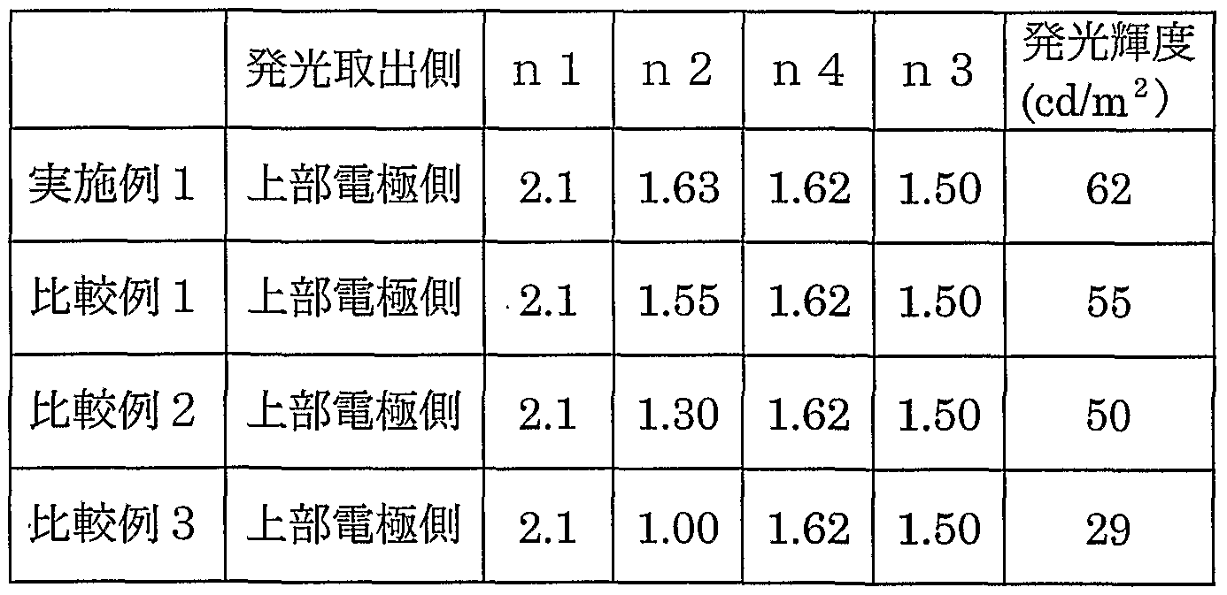 Figure imgf000034_0001