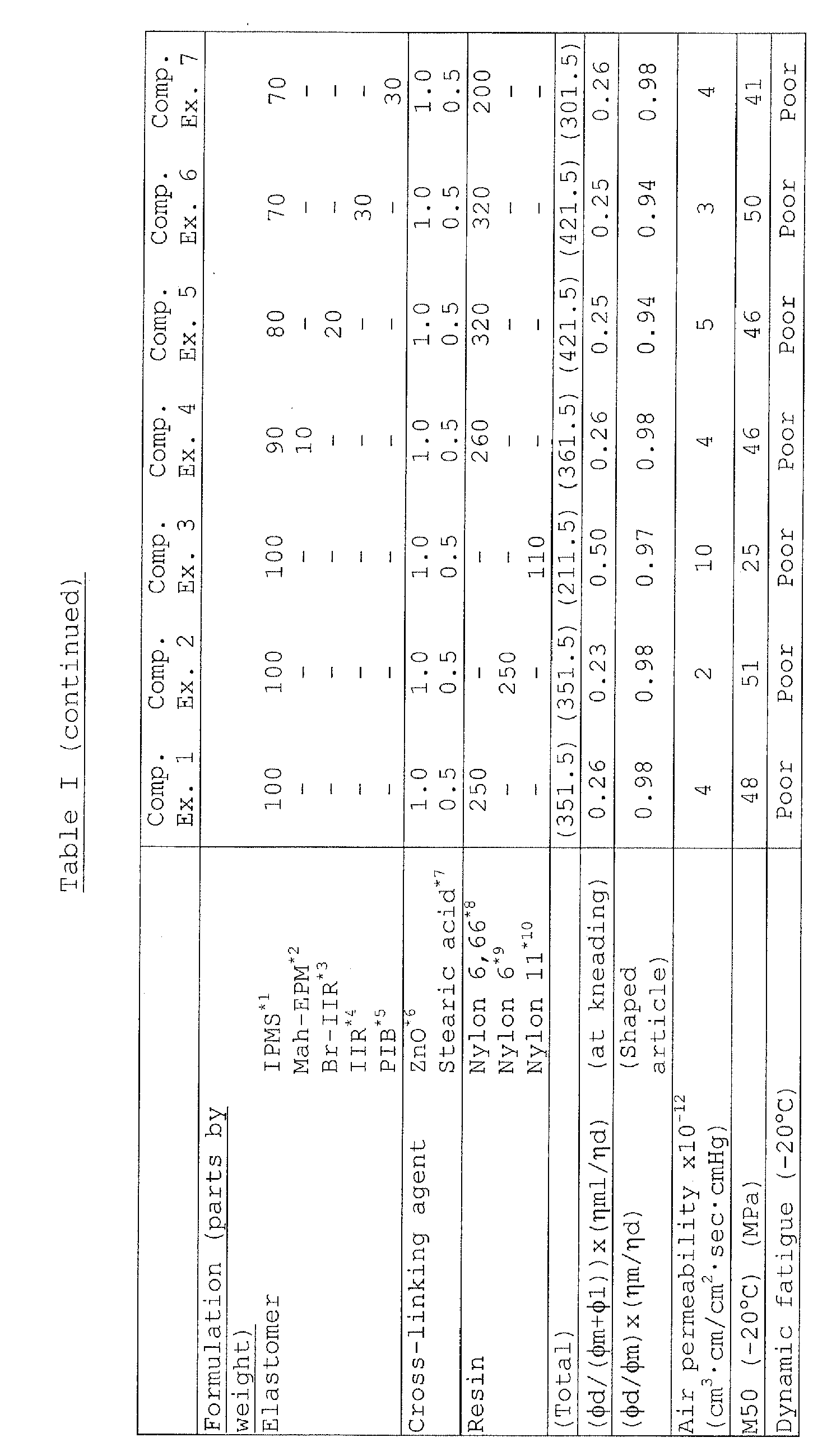 Figure imgb0010