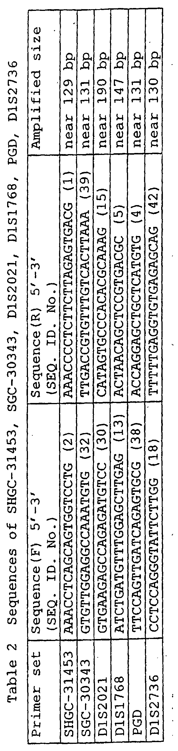 Figure 00210001