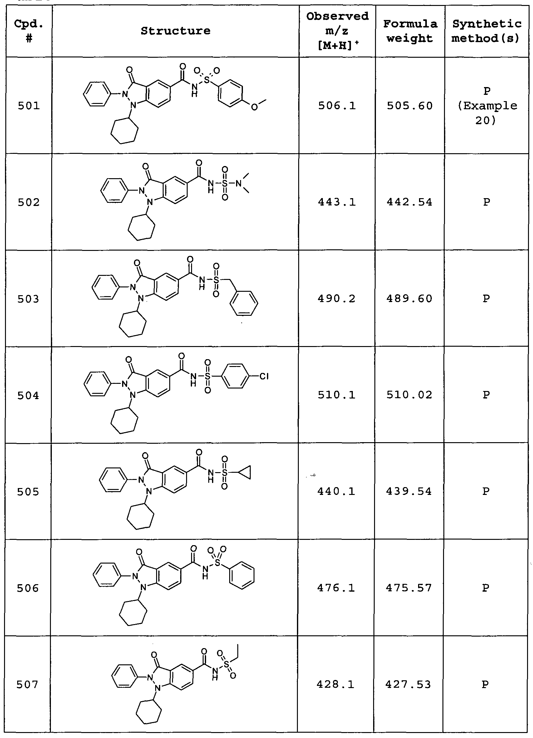 Figure imgf000036_0001