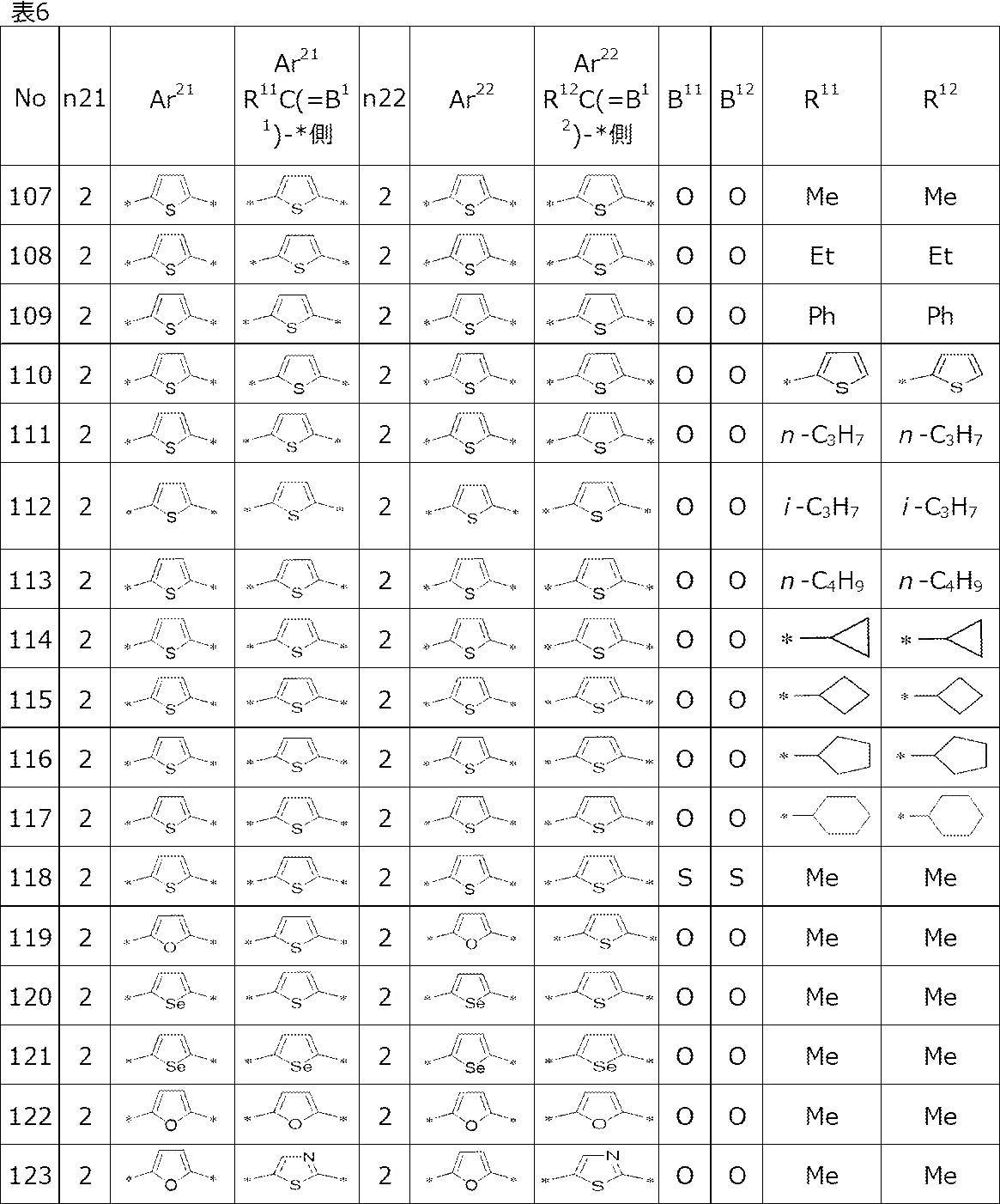 Figure JPOXMLDOC01-appb-T000037